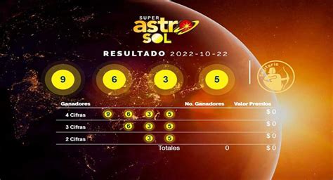 Astro Sol último sorteo .